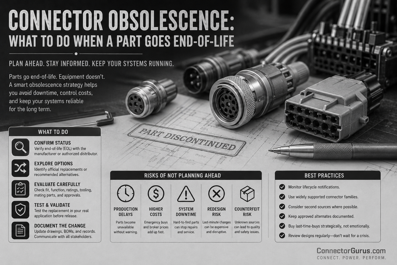 Connector Obsolescence: What to Do When a Part Goes End-of-Life
